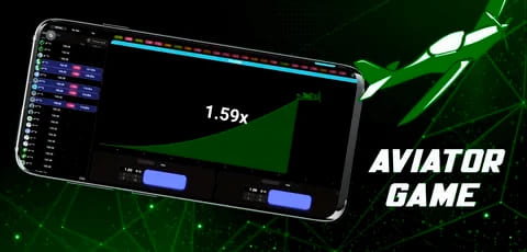 Aviator at CANDYSPINZ Casino